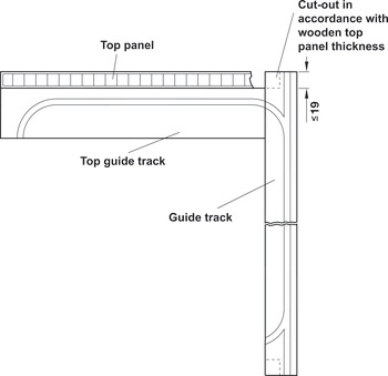 Guide track, wood, with plastic sliding profile