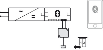 Adapter, Häfele Connect Mesh, za okove na električni pogon