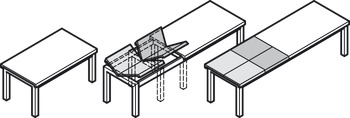 kotalno vodilo, za 1 ali 2 preklopni vložni plošči, za raztegljive mize s premikom miznih nog