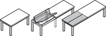 kotalno vodilo, za 1 ali 2 preklopni vložni plošči, za raztegljive mize s premikom miznih nog