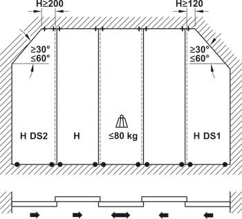Okovje za drsna vrata, Hawa Divido 80 H DS3, garnitura