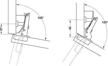 montažna ploščica pod kotom, Häfele Duomatic A, za uporabo pod kotom +10° do +30°