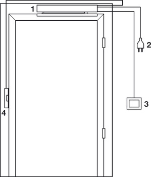 mehanizem avtomatskega odpiranja vrat, Dorma Porteo, z drsno tirnico
