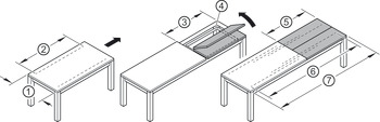 kroglično vodilo, za 2 ali 3 vložne plošče, asinhron, za raztegljive mize s premikom miznih nog