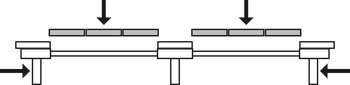 kroglično vodilo, za 3 vložne plošče, asinhron, za raztegljive mize s premikom miznih nog