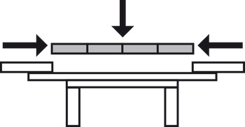 kroglično vodilo, za 1–4 vložne plošče, za izvlečne mize z okvirjem in raztegljive mize s premikom miznih nog