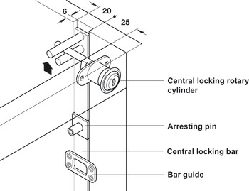 palica za centralno zaklepanje, za vrtljivo ključavnico za centralno zaklepanje
